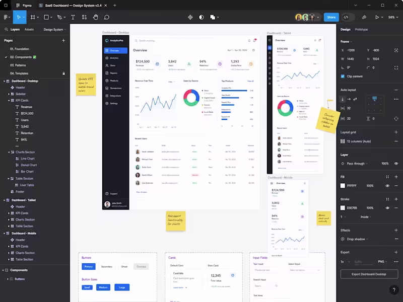 Cover image for UI / UX Design