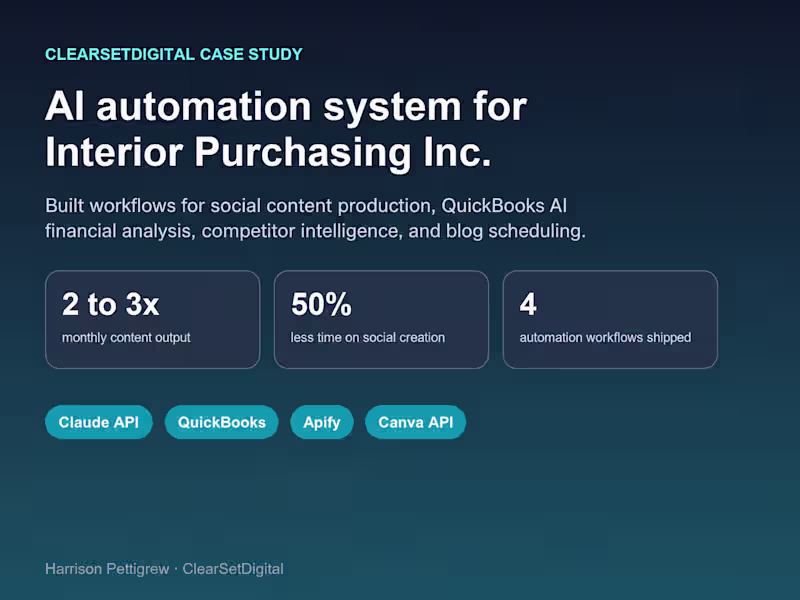 Cover image for Workflow Automation for Interior Design Business