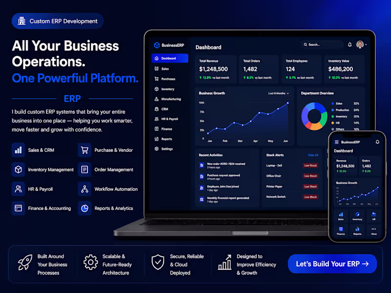 Cover image for Custom ERP Development for Growing Businesses