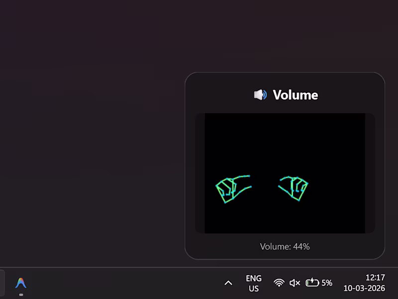 Cover image for Gesture Vision (Gesture Based Desktop Interaction Utility)