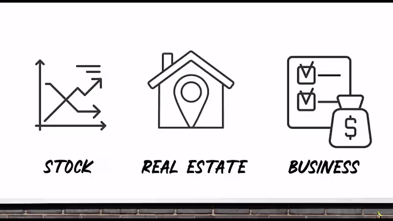 Cover image for Financial Whiteboard - Horizon Wealth