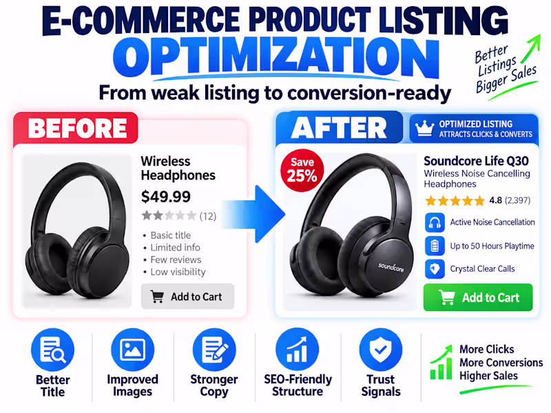Cover image for E-commerce Product Listing Optimization