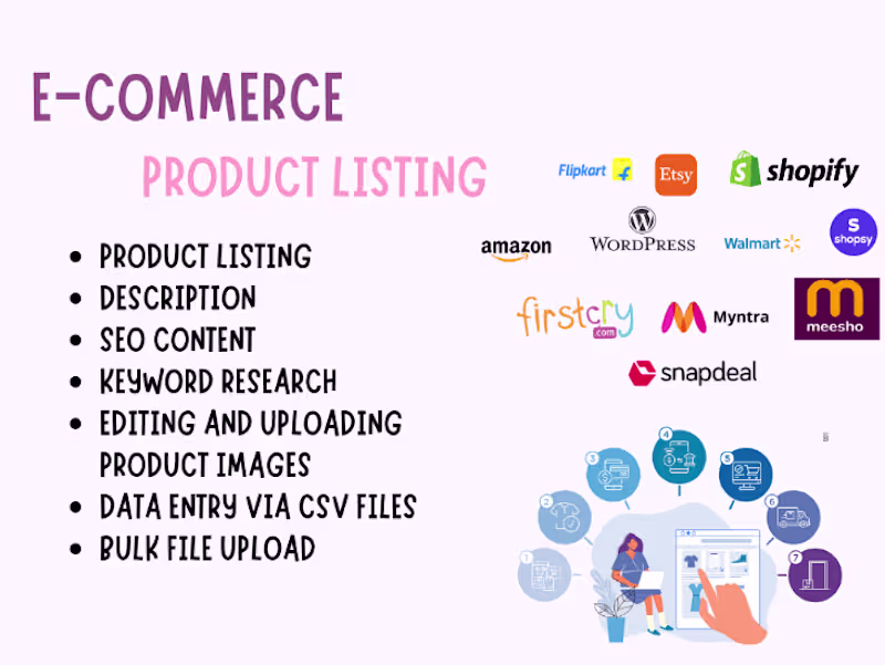 Cover image for Amazon/ eBay/ Shopify/ Woocommerce listings and SEO optimization