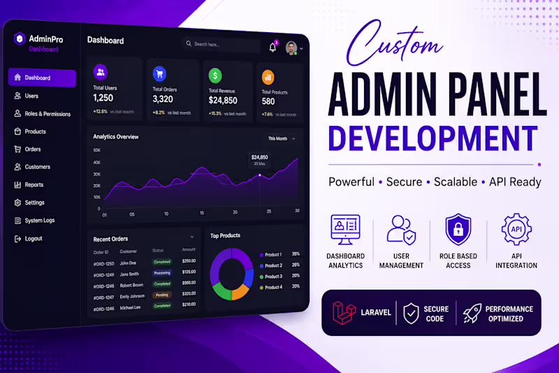 Cover image for Custom Admin Panel Development (Laravel / PHP)