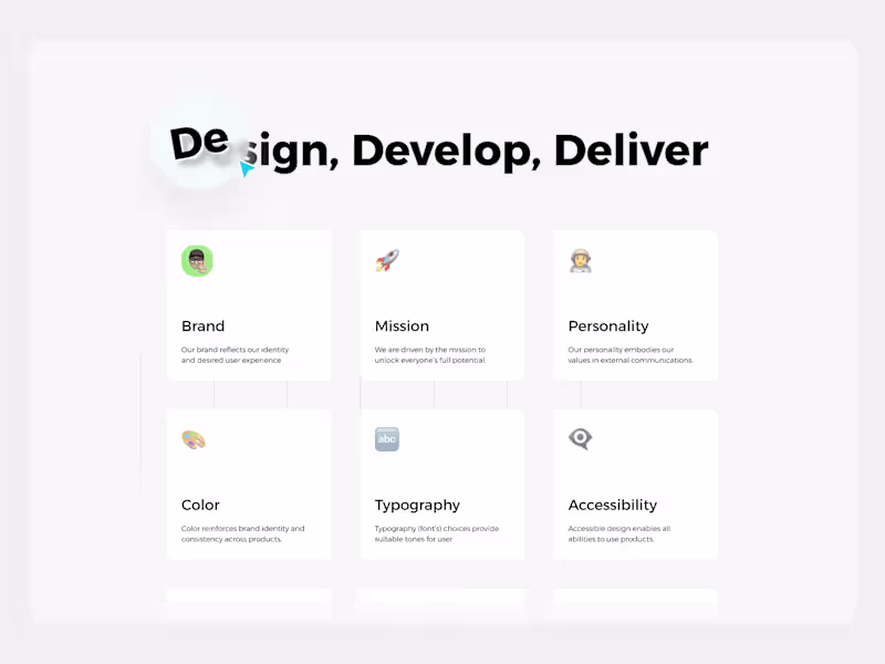 Cover image for Interactive Design System Design 🧙