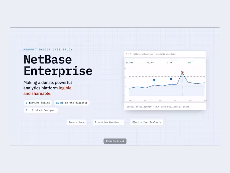 Cover image for NetBase Enterprise — making the power legible and shareable