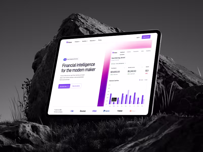 Cover image for Vixora - Finance SaaS Website Design