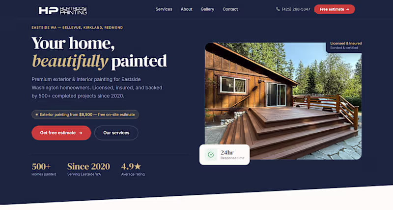 Cover image for Website UX Audit & High-Converting UI Redesign