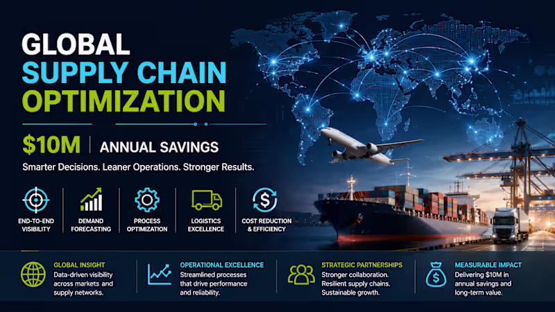 Cover image for Global Supply Chain Optimization: $10M Annual Savings