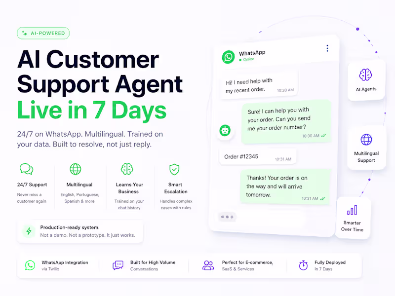 Cover image for AI Customer Support Agent - Live in 7 Days