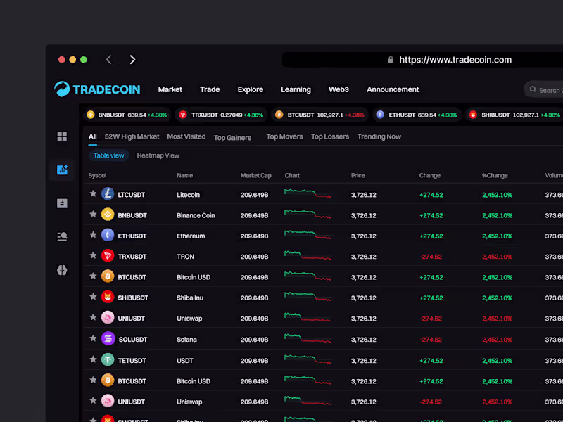 Cover image for Tradecoin – Crypto Trading Dashboard
