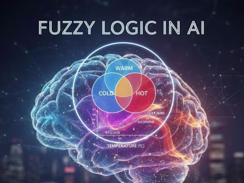 Cover image for AI-Driven Emergency Healthcare Platform Development