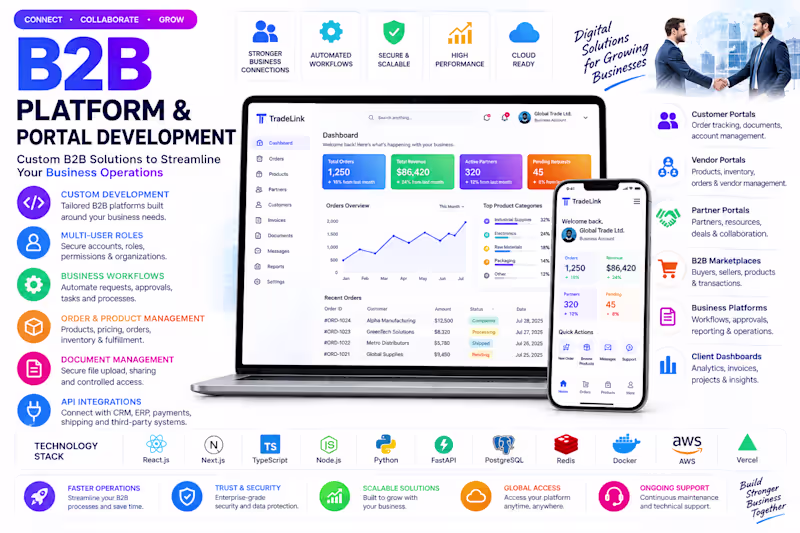 Cover image for B2B Platform & Portal Development
