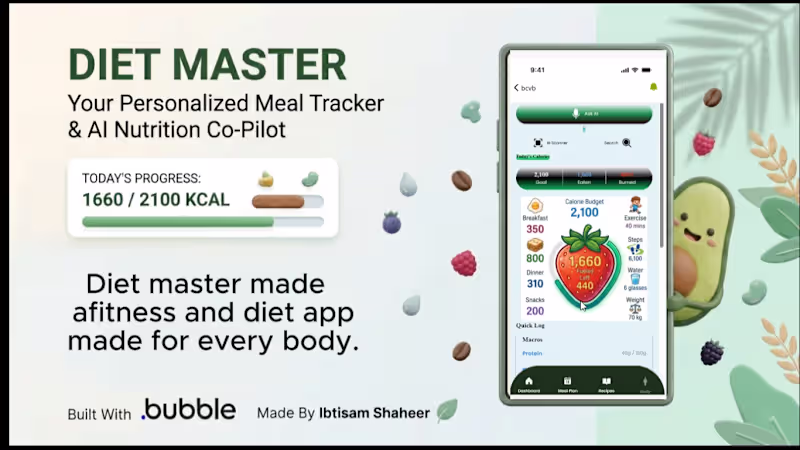 Cover image for Concept :Diet Master – The