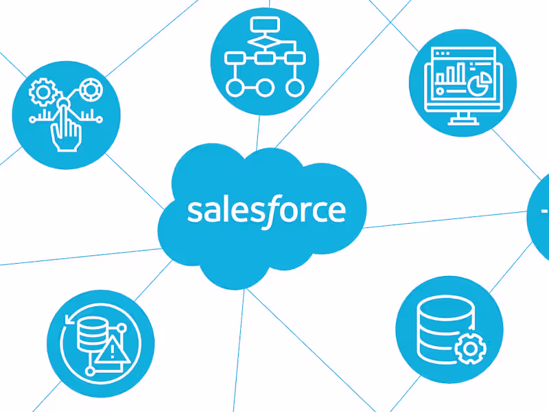 Cover image for CRM Management
