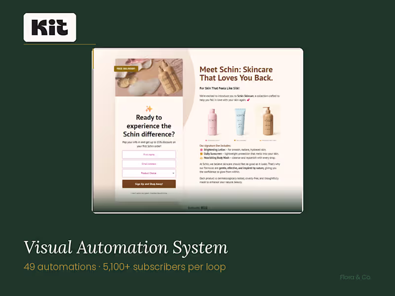 Cover image for Migration from  Mailchimp to Kit