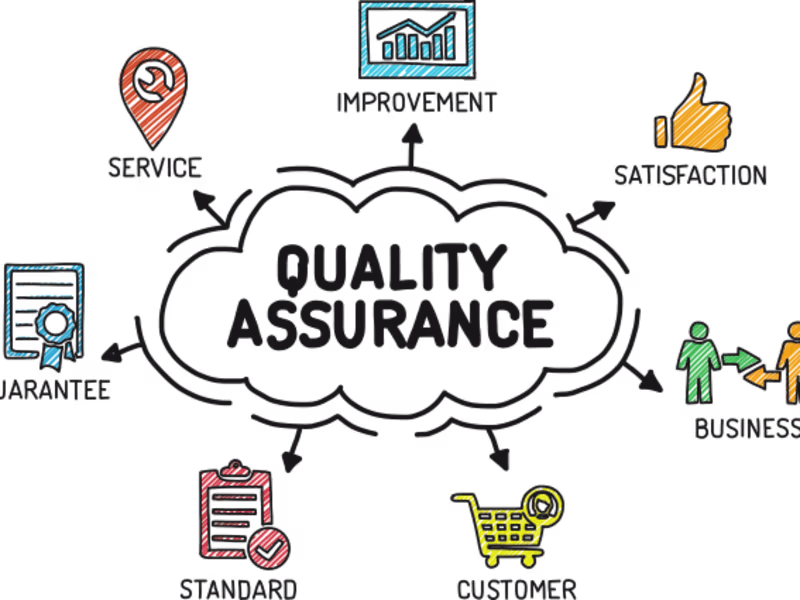 Cover image for Quality Assurance Gadget for Jira (Nike)
