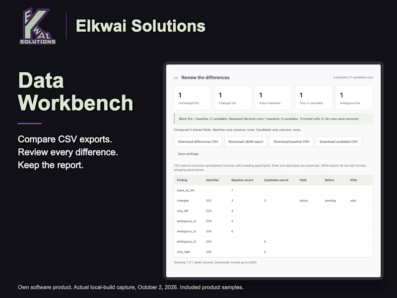 Cover image for Data Workbench: CSV Reconciliation Tool