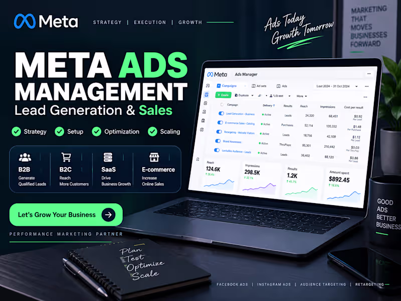 Cover image for Meta Ads Management for Leads & Sales