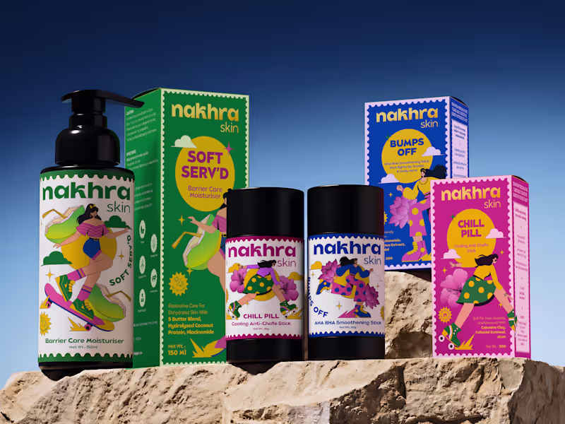 Cover image for NAKHRA SKIN BRANDING & PACKAGING