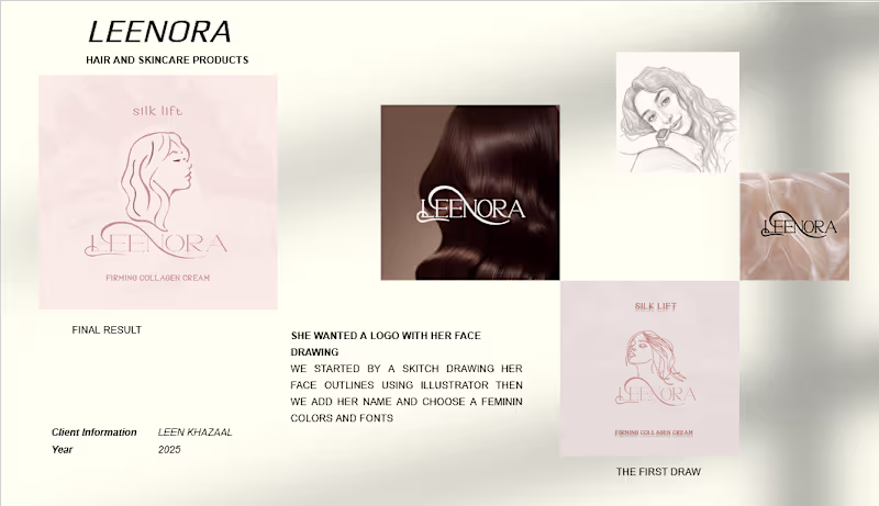 Cover image for Leenora — Beauty Brand Identity & Packaging