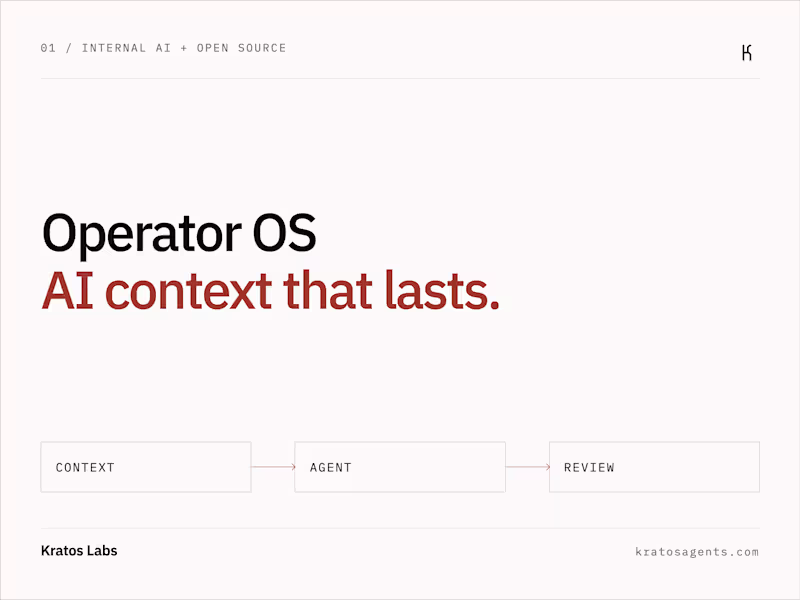 Cover image for Operator OS: AI Business Operating System