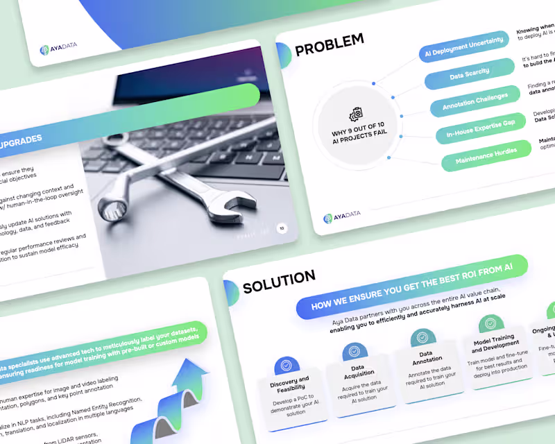 Cover image for Redesigning the Sales Brochure for Aya Data's AI Relaunch