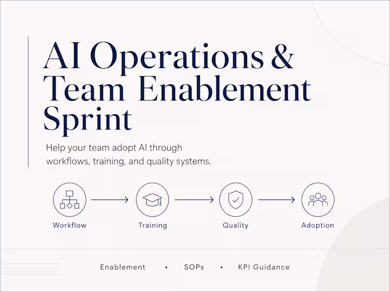 Cover image for AI Operations & Team Enablement Sprint