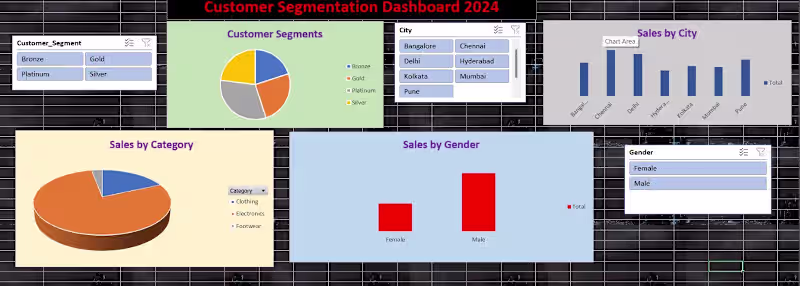 Cover image for Data