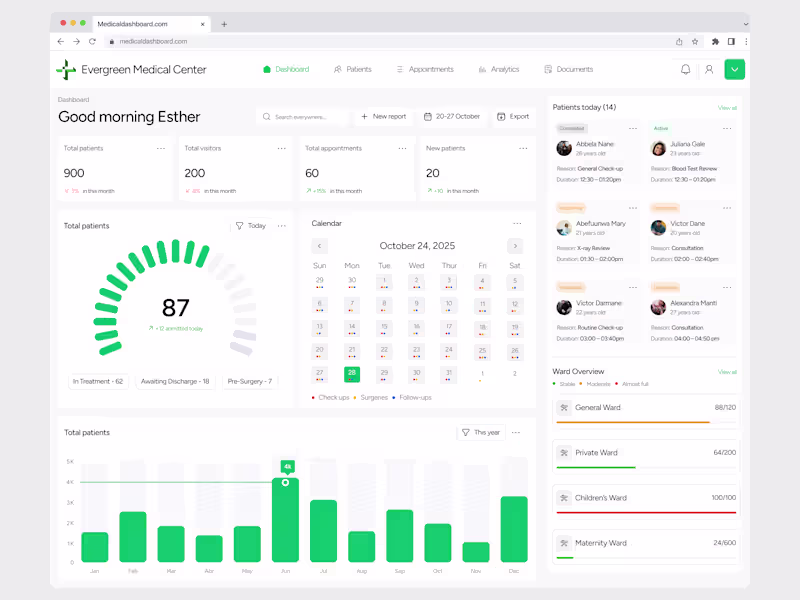 Cover image for Hospital management dashboard