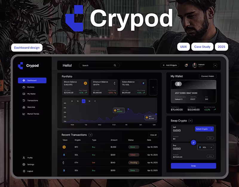 Cover image for Crypod – Dashboard Design