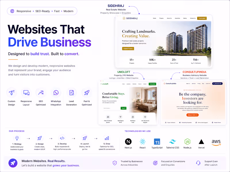 Cover image for Modern Business Website Development