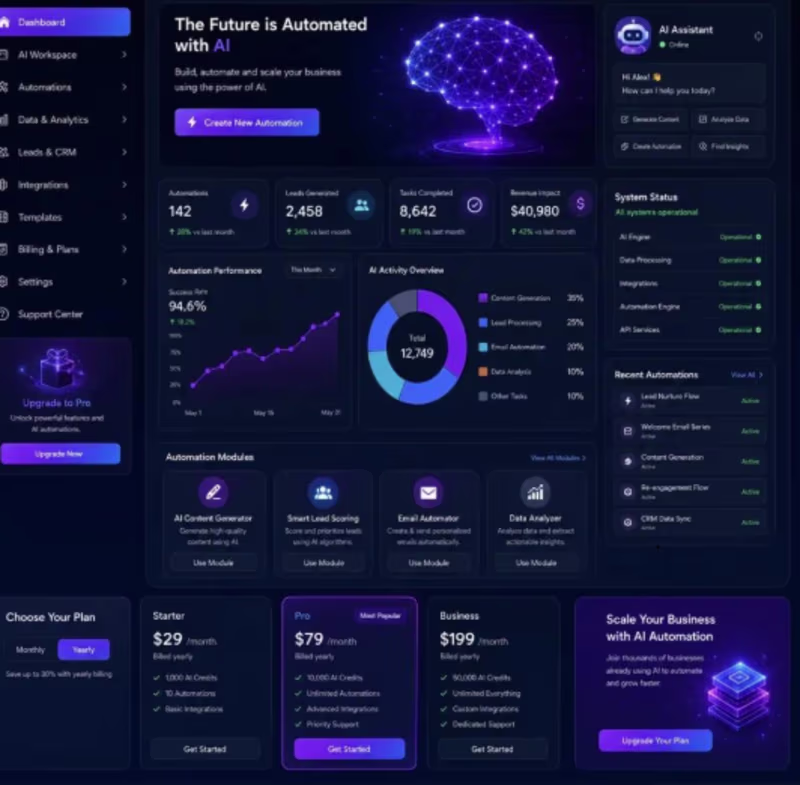 Cover image for AI-Powered SaaS Development with MERN Stack and LLMs