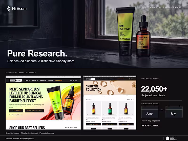 Cover image for PURE RESEARCH (Shopify website design & development)