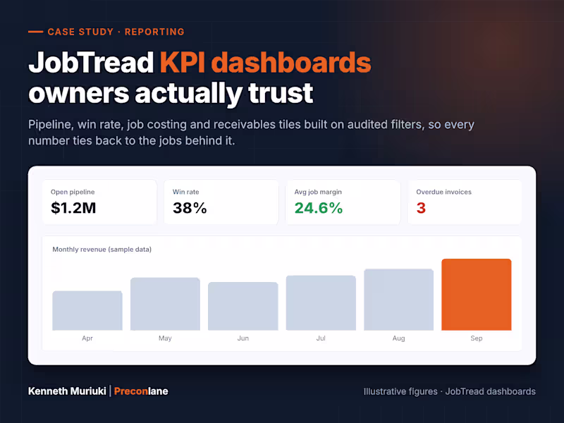 Cover image for JobTread KPI Dashboards for a Residential Builder
