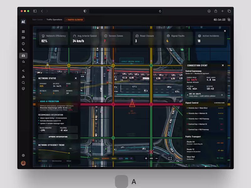 Cover image for Choosing a UX Direction for Traffic Operations Control Desks