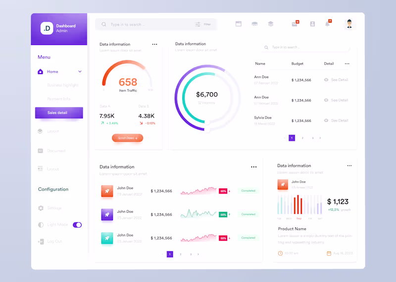 Cover image for Complex SaaS UX Design for Dashboards & Workflows