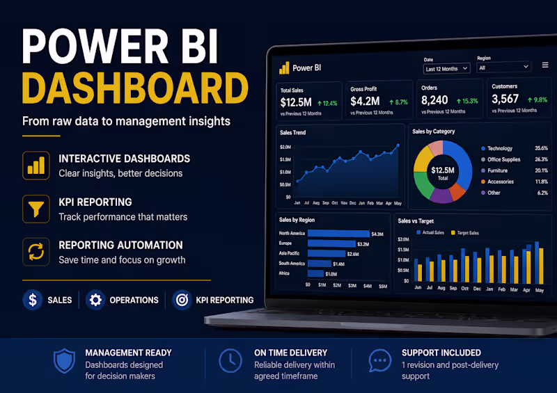 Cover image for Power BI Management Dashboard & Reporting Automation