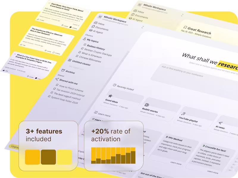 Cover image for Collabwriting Knowledge Management App Development