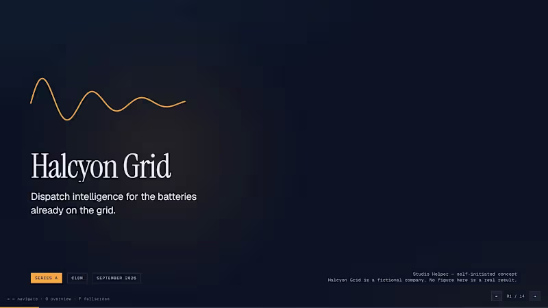 Cover image for Brand Systems, Pitch Decks and Editorial Design