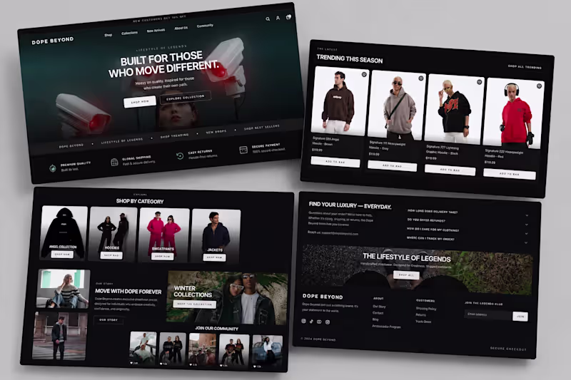 Cover image for DOPE BEYOND - Figma to Shopify
