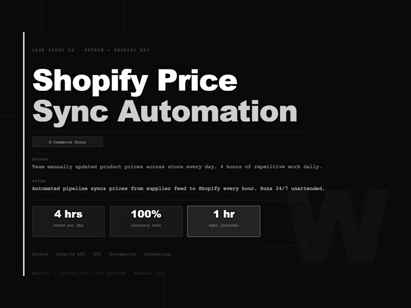 Cover image for Shopify Price Sync Automation