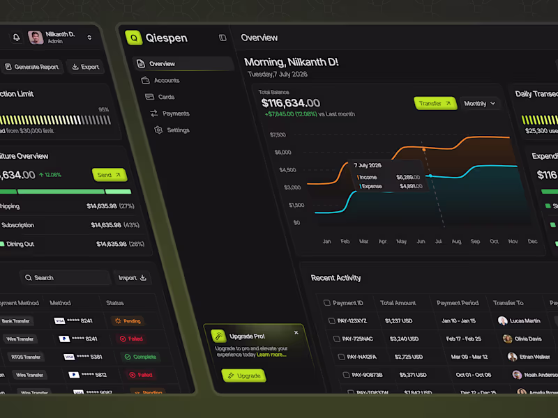 Cover image for Qiespen – Fintech Dashboard UI Design