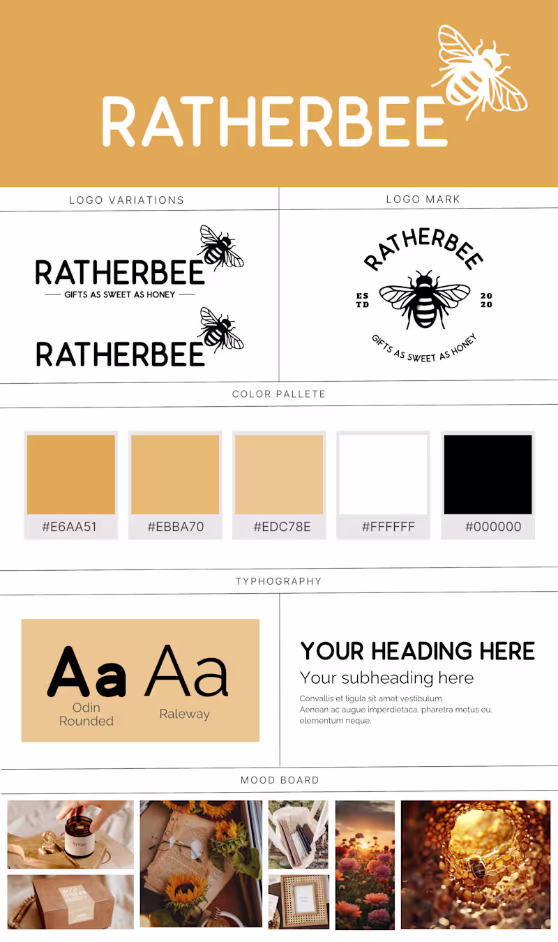 Cover image for Here is a brand guideline
