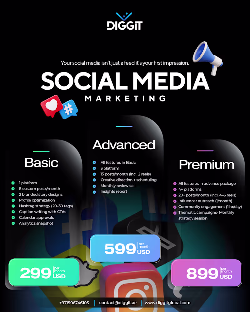 Cover image for Social Media Marketing