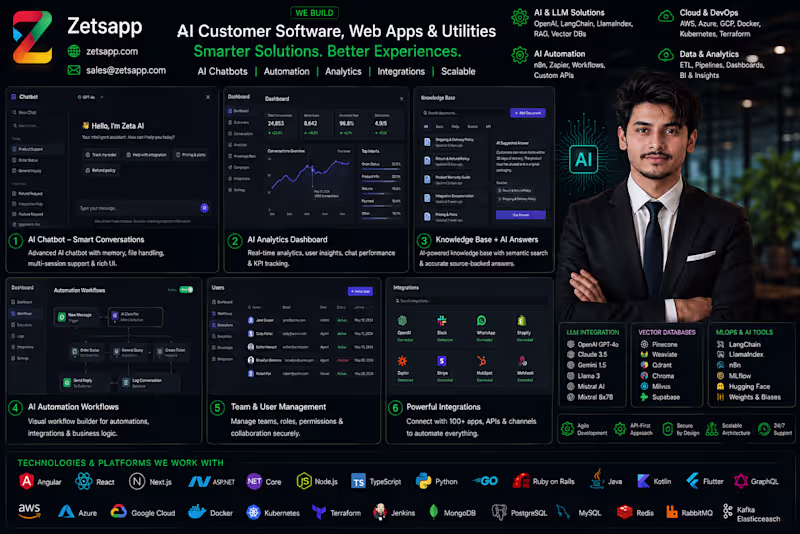 Cover image for Custom AI Powered Websites or Webapp for the business