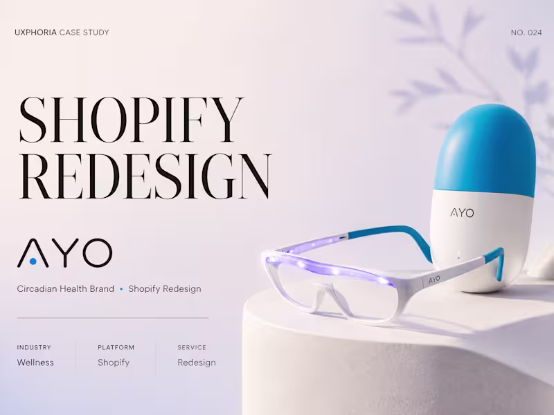 Cover image for AYO Light Therapy Ecommerce UX & Shopify CRO Redesign