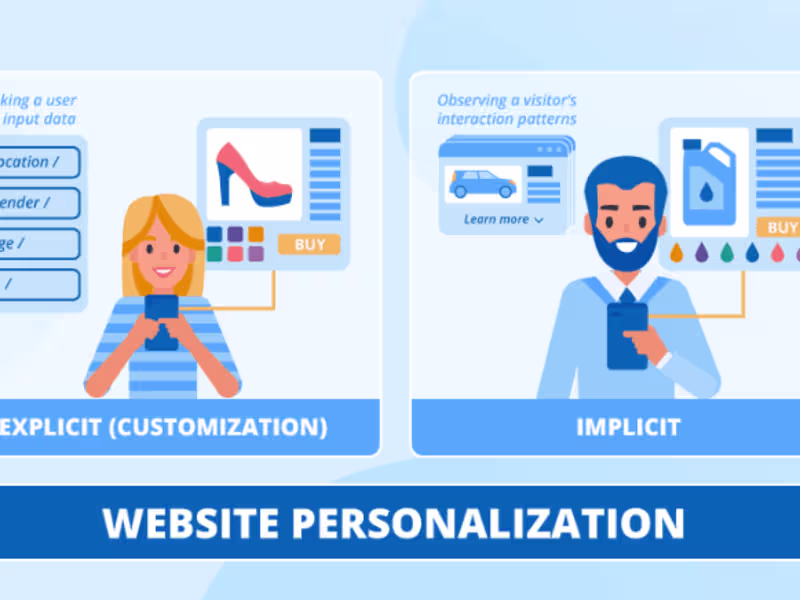 Cover image for Responsive Web Design for a Travel Agency