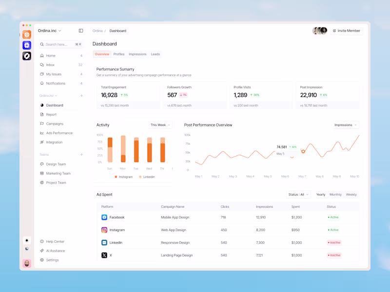 Cover image for Dashboard & Landing Page Design for Ads Management Platform