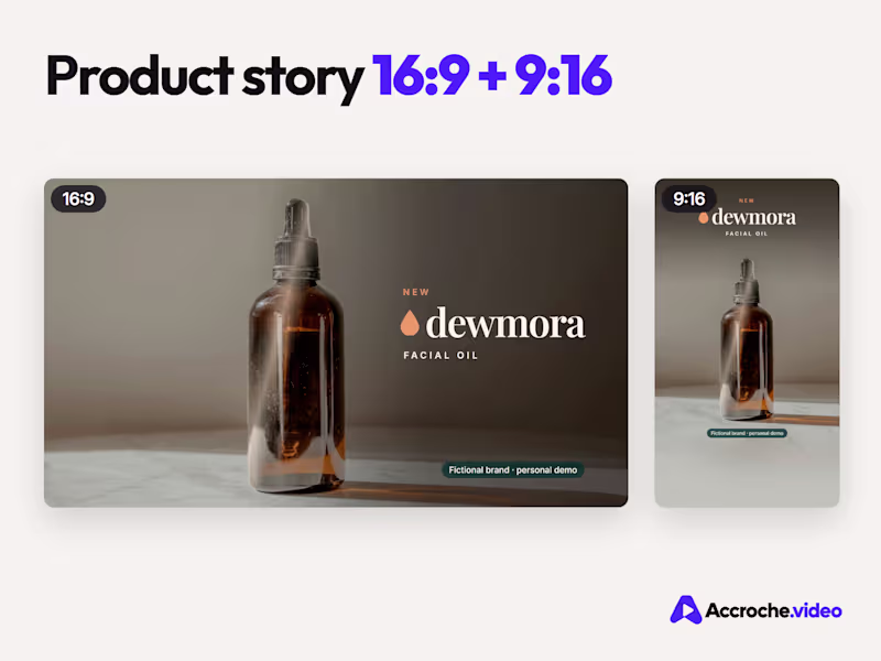 Cover image for Product Story from Your Photo - 30s, 2 Formats
